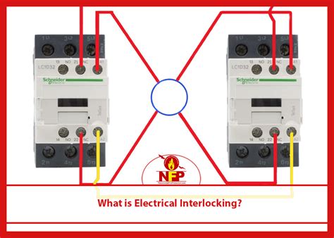 interlocking electrical system